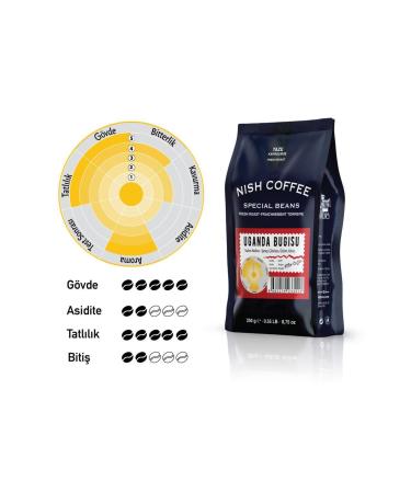 Nish Coffee Nish Filter Coffee Uganda Bugisu 250gr Ground - Buy Online on GoSupps.com