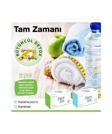 Theraline Mixed Set (Form Detox + Full Fast)