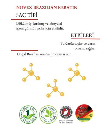 NOVEX Brazilian Keratin - Hair Mask for Dry and Damaged Hair 100g - Buy Online on GoSupps.com