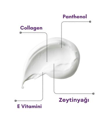 axodine Anti-Wrinkle Botox Effective Plumping Anti-Aging Eye Contour Care Cream 50 ml - Buy Online on GoSupps.com