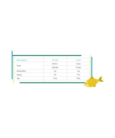 Mollers's Omega-3 Fish Oil Syrup Apple Flavored 250 Ml - Buy Online on GoSupps.com