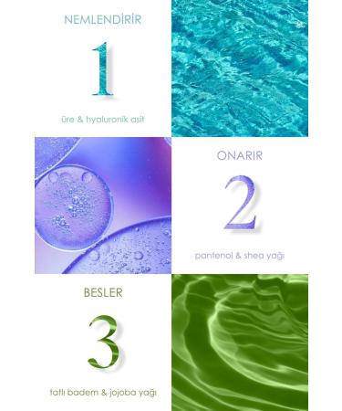  nnovation Skincare Intensive Moisturizing & Repairing Body Lotion with Urea - Hyaluronic Acid & Panthenol - Buy Online on GoSupps.com