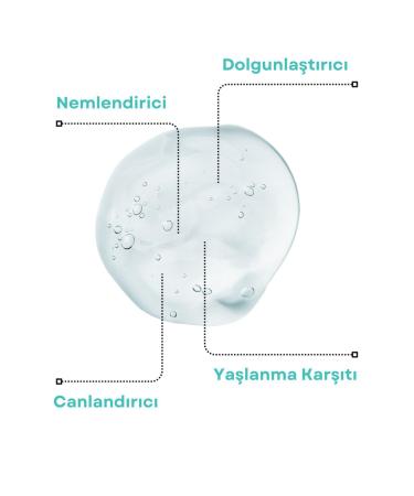 axodine Hydrating Plumping Revitalizing Hyaluronic Acid Serum 30 ml - Buy Online on GoSupps.com