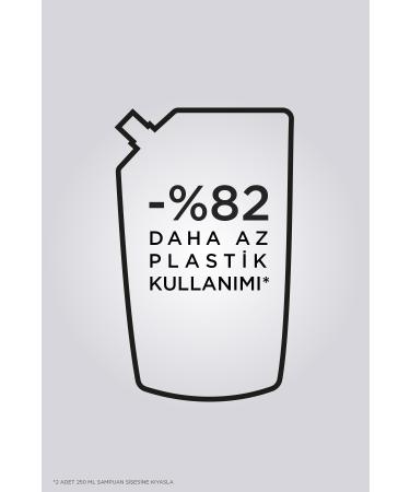 Kerastase Nutritive Bain Satin Riche Intense Moisturizing Shampoo 500 ml - Buy Online on GoSupps.com