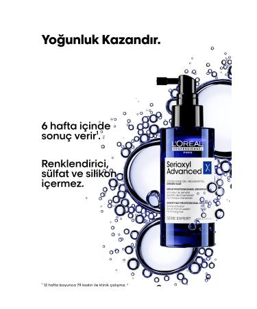 L'Oreal Paris Serie Expert Serioxyl Advanced Densifying Shampoo for Thin Hair