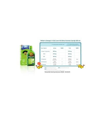 Mollers's Omega-3 Fish Oil Syrup Apple Flavored 250 Ml - Buy Online on GoSupps.com