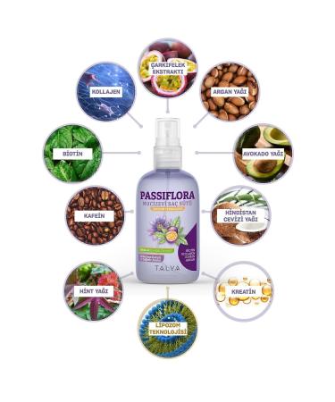 Talya Passiflora Miraculous Hair Milk Herbal Formula Liposome Technology Anti-Loss 200 ml - Buy Online on GoSupps.com