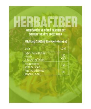 HerbaFiber Plant-Based Fiber Source Prebiotic 250 gr - Buy Online on GoSupps.com