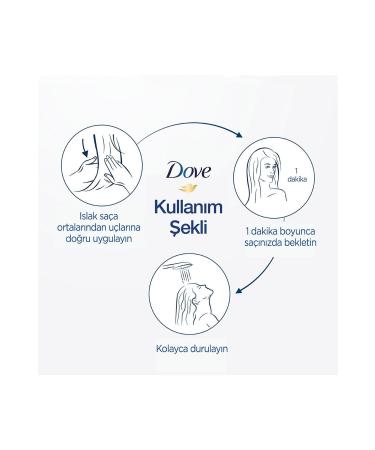 Dove 1 Minute Serum Hair Care Mask Intensive Repair 160 Ml-naturals Beauty-- - Buy Online on GoSupps.com