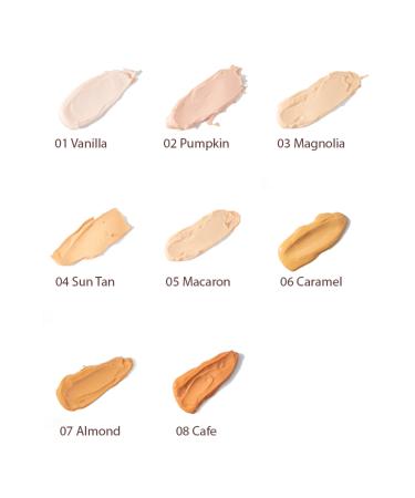 Soho NYC Vegan Under Eye Dark Circles and Bags Concealer Serum 5ml - Pumpkin - Buy Online on GoSupps.com