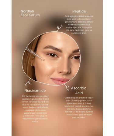 NORDLAB Brightening Skin Tone Equalizing Skin Serum Niacinamide 5% Vitamin C 3% Peptide 1% - Buy Online on GoSupps.com