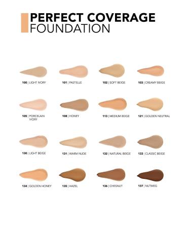 Flormar Perfect Coverage Intensive Concealer Water Based Foundation (Warm Undertone) -134 Golden Honey -8682536070614 - Buy Online on GoSupps.com