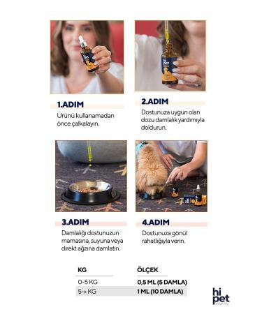 Vitamin B for HiPet Dogs - Buy Online on GoSupps.com