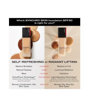 Shiseido SYNCHRO SK N SELF-REFRESHING FOUNDATION SPF30-30 ML-110 PASS .1628 - Buy Online on GoSupps.com