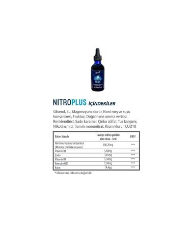KYANI Nitro Plus Wellness Triangle (SUNRISE SUNSET NITRO PLUS) - Buy Online on GoSupps.com