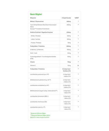 Water Vitamin Berrybiotic & Cranberry 60 Capsules Probiotic and Prebiotic - Buy Online on GoSupps.com