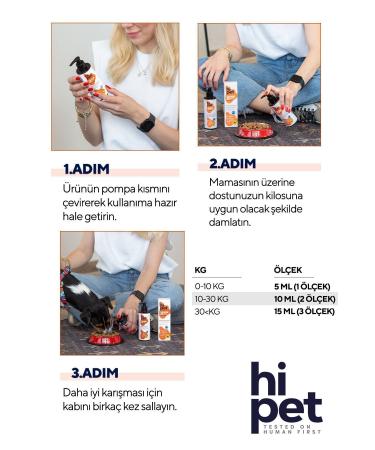 Salmon Oil for HiPet Dogs - Buy Online on GoSupps.com