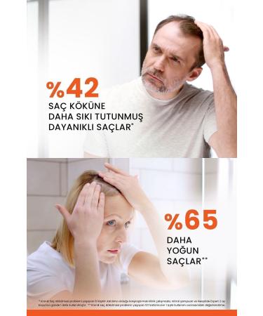 Ducray Neoptide Expert Hair Strengthening and Thickening Serum 2x50ml - Buy Online on GoSupps.com