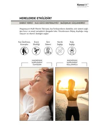 KoreaVit Magnesium - Buy Online on GoSupps.com