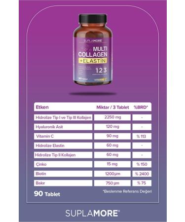 Suplamore Collagen Multi Collagen & Elastin Type1 Type2 Type3 Hydrolyzed Collagen 90 Tablets. - Buy Online on GoSupps.com