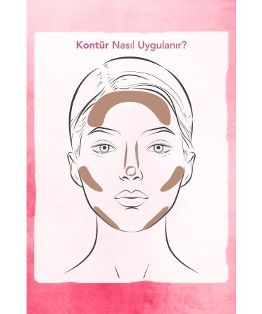 Flormar Soft Texture Stick Contour (DARK TONE) - Stick Contour - 003 Medium Deep - 8690604554874 - Buy Online on GoSupps.com