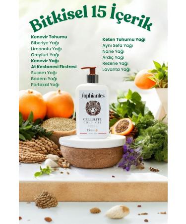 Sophiantes Anti-Cellulite Plant and Vitamin Firming Cold Gel - Buy Online on GoSupps.com
