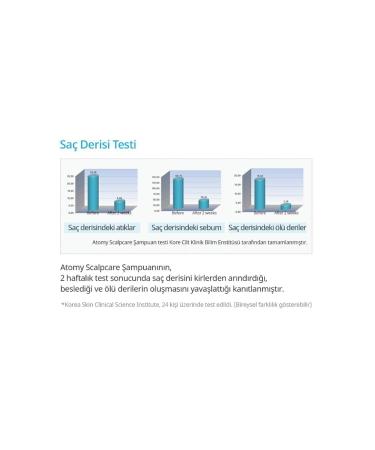 Atomy Scalpcare Shampoo - Buy Online on GoSupps.com