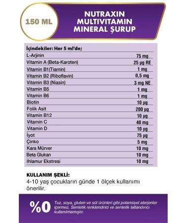 Nutraxin Kids Multivitamin Mineral Syrup for Children 150ml - Buy Online on GoSupps.com