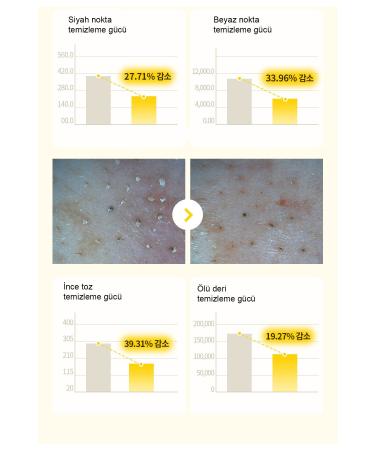 BOM Make Up Cleansing Oil Good Bye Make Up Cleansing Oil - Buy Online on GoSupps.com