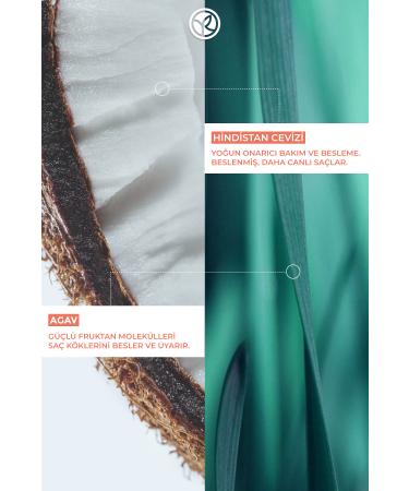 Yves Rocher Intensive Repair/Sculpting (Baume Botanique) Coconut Prebiotic Care Cream-Vegan-250 ml - Buy Online on GoSupps.com