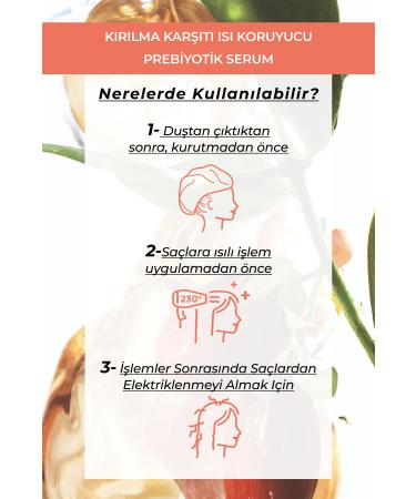 Yves Rocher Anti-Breakage/Heat Protection (Reparation) Prebiotic Serum - Vegan-100 ml - Buy Online on GoSupps.com