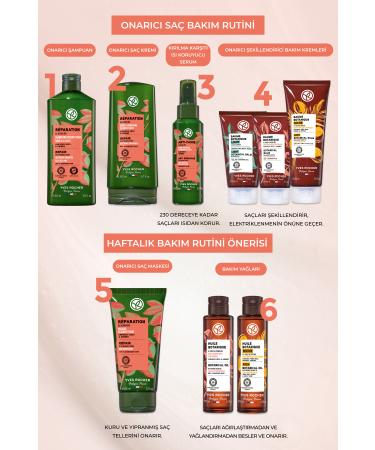 Yves Rocher Intensive Repair/Sculpting (Baume Botanique) Coconut Prebiotic Care Cream-Vegan-250 ml - Buy Online on GoSupps.com