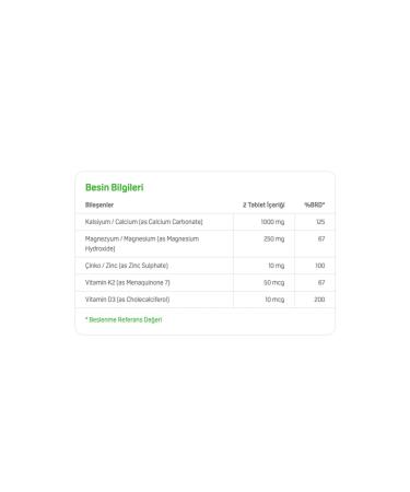 Vitamin Calcium Magnesium Zinc Plus 100 Tablets in Water (Magnesium Calcium Zinc D3 K2) - Buy Online on GoSupps.com