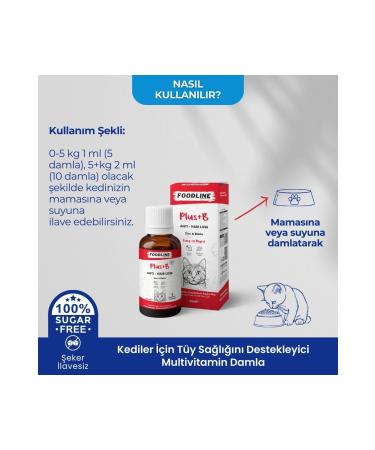 Foodline Plus +B Drops for Cats 50ml | Multivitamin with Biotin to Support Hair Health - Buy Online on GoSupps.com