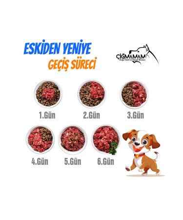  i mamam Natural Cat and Dog Food Cat Barf Lamb Meatballs 7 Kg 7 Pieces in 1000 gr Packages i mamam - Buy Online on GoSupps.com