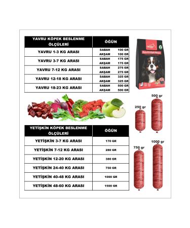  i mamam Natural Cat and Dog Food Cat Barf Lamb Meatballs 7 Kg 7 Pieces in 1000 gr Packages i mamam - Buy Online on GoSupps.com