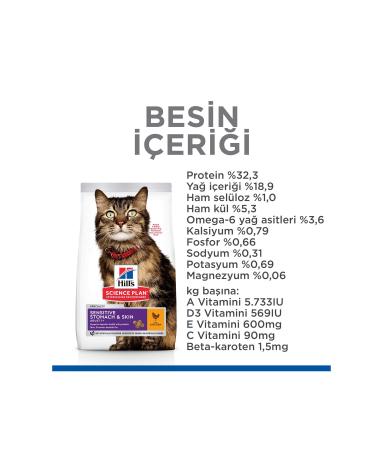 Hill's SCIENCE PLAN Adult Cat Food Chicken for Stomach and Skin Sensitivity 1.5 Kg - Buy Online on GoSupps.com
