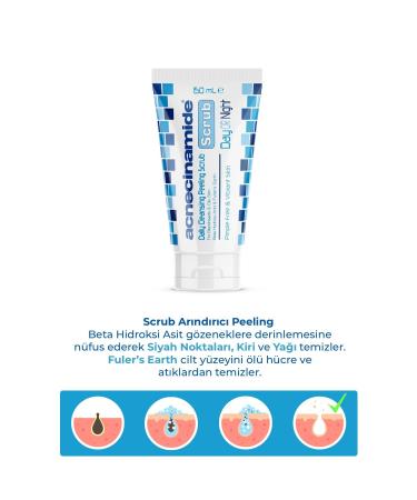 Acnecinamide Peeling Scrub - Buy Online on GoSupps.com