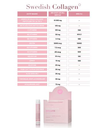 Swedish Collagen Collagen Deluxe 20 Shot Hydrolyzed Fish Collagen Type 1 & 3 Vitamin Mineral Hyaluronic Acid - Buy Online on GoSupps.com