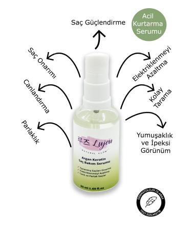 Lujeu Hair Care Oil Argan Keratin Hair Care Oil Hair Care for Burnt and Damaged Hair - Buy Online on GoSupps.com