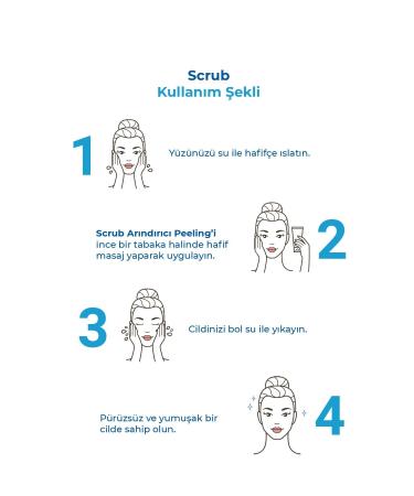 Acnecinamide Peeling Scrub - Buy Online on GoSupps.com