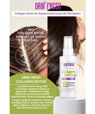 ORBIFRESH Perfumed Blow Dry Care Milk Collagen 250 ml - Buy Online on GoSupps.com