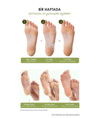 PRETTYSKIN Moisturizing and Anti-Crack Smoothing Peeling Effect Foot Mask - Buy Online on GoSupps.com