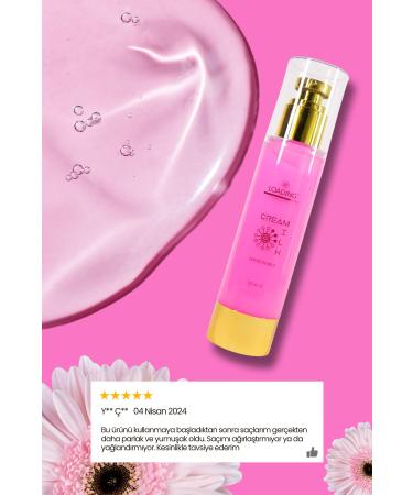 Loading Professional Leave In Milk Hair Care Cream - Buy Online on GoSupps.com