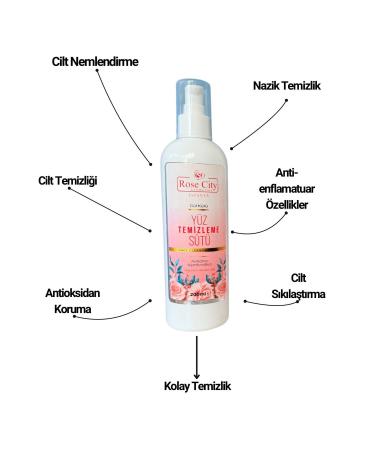 rosecity Organic Facial Cleansing Set Rose Cream - Buy Online on GoSupps.com