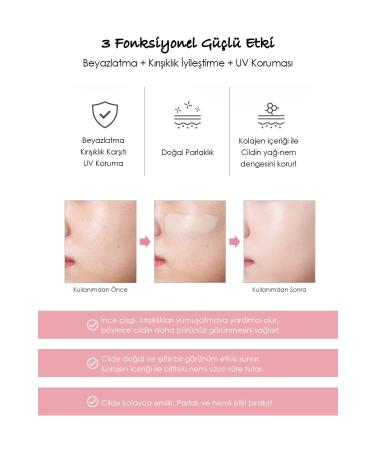 PRETTYSKIN Collagen Essence Anti-Aging BB Cream with Perfect Coverage - Buy Online on GoSupps.com