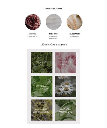 PRETTYSKIN Toning Anti-Spot 5 in 1 Premium Cream with Arbutin 50 ml - Buy Online on GoSupps.com