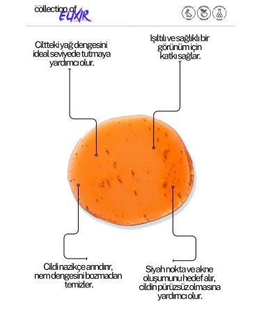 The Visionary Anti-Acne Anti-Blackhead Purifying Facial Cleansing Gel for All Skin Types 200 mL - Buy Online on GoSupps.com