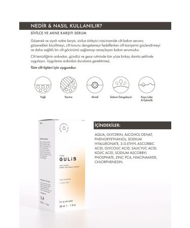 The Gulis Anti-Acne and Blackhead 5% Niacinamide Serum 30 Ml - Buy Online on GoSupps.com