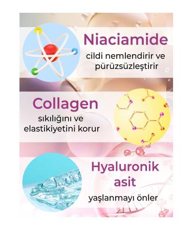 Luminate Serum Niacinamide Collagen Hyaluron Pore Tightener Anti-Aging and Anti-Wrinkle 5*8 ml - Buy Online on GoSupps.com